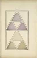 Picture 33 of 34 from A nomenclature of colours, applicable to the arts and natural sciences, to manufactures and other purposes of general utility (1846), leaf 256
