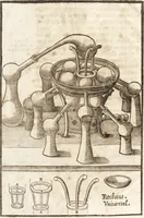 Picture 38 of 128 from Le vray et methodique cours de la physique resolutiue, vulgairement dite chymie : representé par figures generales & particulieres : pour connoistre la theotechnie ergocosmique, c'est à dire, l'art de Dieu, en l'ouurage de l'vniuers (1653), leaf 149