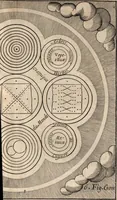 Picture 57 of 128 from Le vray et methodique cours de la physique resolutiue, vulgairement dite chymie : representé par figures generales & particulieres : pour connoistre la theotechnie ergocosmique, c'est à dire, l'art de Dieu, en l'ouurage de l'vniuers (1653), leaf 248