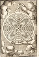 An illustration from Le vray et methodique cours de la physique resolutiue, vulgairement dite chymie : representé par figures generales & particulieres : pour connoistre la theotechnie ergocosmique, c'est à dire, l'art de Dieu, en l'ouurage de l'vniuers (1653)