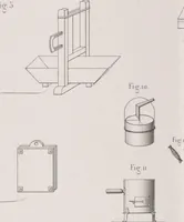 An illustration from Traité théorique et pratique de l'impression des tissus (1846)
