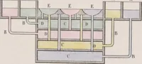 An illustration from Traité théorique et pratique de l'impression des tissus (1846)