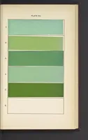 An illustration from The manufacture of lake pigments from artificial colours (1900)