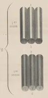 An illustration from Théorie des effets optiques que présentent les étoffes de soie (1846)