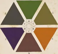 Picture 5 of 14 from The principles of beauty in colouring systematized (1845), leaf 102