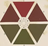 An illustration from The principles of beauty in colouring systematized (1845)