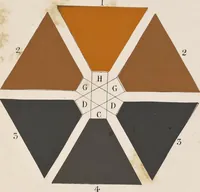 An illustration from The principles of beauty in colouring systematized (1845)