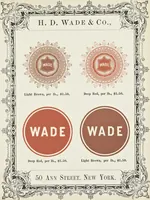 An illustration from Specimens of black and colored printing inks manufactured by H.D. Wade & Co., no. 50 Ann Street, New York (1870)