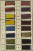 An illustration from Art de la teinture des laines: en toison, en fil, et en tissu (1871)