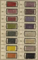 An illustration from Art de la teinture des laines: en toison, en fil, et en tissu (1871)