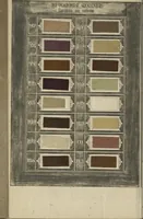 An illustration from Art de la teinture des laines: en toison, en fil, et en tissu (1871)