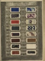 An illustration from Art de la teinture des laines: en toison, en fil, et en tissu (1871)