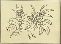 An illustration from Traité des peintures, applications et procédés employés sur bois, sur étoffes, sur papier : orné de 30 planches pour en faciliter le travail (1834)