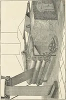 An illustration from Bleaching and calico-printing : a practical manual. (1896)