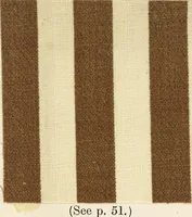 An illustration from Bleaching and calico-printing : a practical manual. (1896)