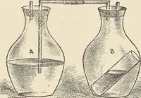 An illustration from Bleaching and calico-printing : a practical manual. (1896)