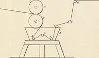 An illustration from Bleaching and calico-printing : a practical manual. (1896)