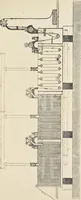 An illustration from Bleaching and calico-printing : a practical manual. (1896)
