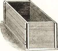 An illustration from Silk dyeing, printing, and finishing (1892)