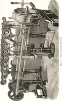An illustration from Silk dyeing, printing, and finishing (1892)