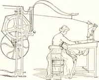 An illustration from Silk dyeing, printing, and finishing (1892)