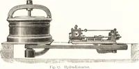 An illustration from Silk dyeing, printing, and finishing (1892)