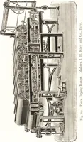 An illustration from Silk dyeing, printing, and finishing (1892)
