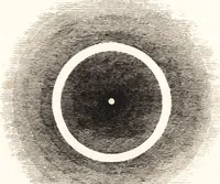 An illustration from Rudiments of the painters' art; or, A grammar of colouring, applicable to operative painting, decorative architecture, and the arts. With coloured illustrations and practical instructions concerning the modes and materials of painting, etc (1850)