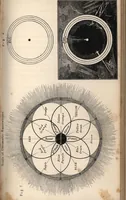 An illustration from Rudiments of the painters' art; or, A grammar of colouring, applicable to operative painting, decorative architecture, and the arts. With coloured illustrations and practical instructions concerning the modes and materials of painting, etc (1850)