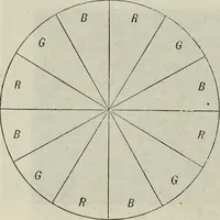 An illustration from Colour : an elementary manual for students (1887)
