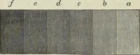 An illustration from Colour : an elementary manual for students (1887)