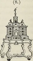 An illustration from On colour, and on the necessity for a general diffusion of taste among all classes : with remarks on laying out dressed geometrical gardens, examples of good and bad taste, illustrated by woodcuts and coloured plates in contrast (1858)