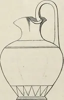 An illustration from On colour, and on the necessity for a general diffusion of taste among all classes : with remarks on laying out dressed geometrical gardens, examples of good and bad taste, illustrated by woodcuts and coloured plates in contrast (1858)