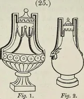An illustration from On colour, and on the necessity for a general diffusion of taste among all classes : with remarks on laying out dressed geometrical gardens, examples of good and bad taste, illustrated by woodcuts and coloured plates in contrast (1858)