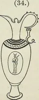 An illustration from On colour, and on the necessity for a general diffusion of taste among all classes : with remarks on laying out dressed geometrical gardens, examples of good and bad taste, illustrated by woodcuts and coloured plates in contrast (1858)