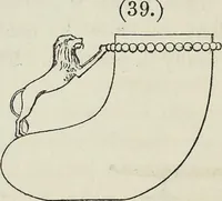 An illustration from On colour, and on the necessity for a general diffusion of taste among all classes : with remarks on laying out dressed geometrical gardens, examples of good and bad taste, illustrated by woodcuts and coloured plates in contrast (1858)
