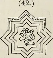 An illustration from On colour, and on the necessity for a general diffusion of taste among all classes : with remarks on laying out dressed geometrical gardens, examples of good and bad taste, illustrated by woodcuts and coloured plates in contrast (1858)