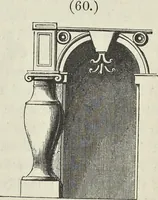 An illustration from On colour, and on the necessity for a general diffusion of taste among all classes : with remarks on laying out dressed geometrical gardens, examples of good and bad taste, illustrated by woodcuts and coloured plates in contrast (1858)