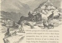 An illustration from The theory and practice of landscape painting in water-colours illustrated by a series of twenty-six drawings and diagrams in colours and numerous woodcuts (1885)