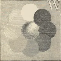 An illustration from The theory and practice of landscape painting in water-colours illustrated by a series of twenty-six drawings and diagrams in colours and numerous woodcuts (1885)