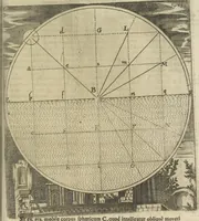 Picture 26 of 79 from Oculus artificialis teledioptricus, sive, Telescopium : ex abditis rerum naturalium & artificialium principiis protractum novâ methodo, eâque solidâ explicatum ac comprimis è triplici fundamento physico seu naturali, mathematico dioptrico et mechanico, seu practico stabilitum ... (1685), leaf 100