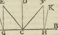 An illustration from Oculus artificialis teledioptricus, sive, Telescopium : ex abditis rerum naturalium & artificialium principiis protractum novâ methodo, eâque solidâ explicatum ac comprimis è triplici fundamento physico seu naturali, mathematico dioptrico et mechanico, seu practico stabilitum ... (1685)