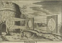 Picture 45 of 79 from Oculus artificialis teledioptricus, sive, Telescopium : ex abditis rerum naturalium & artificialium principiis protractum novâ methodo, eâque solidâ explicatum ac comprimis è triplici fundamento physico seu naturali, mathematico dioptrico et mechanico, seu practico stabilitum ... (1685), leaf 126