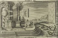 An illustration from Oculus artificialis teledioptricus, sive, Telescopium : ex abditis rerum naturalium & artificialium principiis protractum novâ methodo, eâque solidâ explicatum ac comprimis è triplici fundamento physico seu naturali, mathematico dioptrico et mechanico, seu practico stabilitum ... (1685)