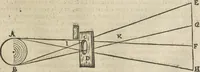 An illustration from Oculus artificialis teledioptricus, sive, Telescopium : ex abditis rerum naturalium & artificialium principiis protractum novâ methodo, eâque solidâ explicatum ac comprimis è triplici fundamento physico seu naturali, mathematico dioptrico et mechanico, seu practico stabilitum ... (1685)