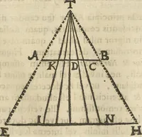 An illustration from Oculus artificialis teledioptricus, sive, Telescopium : ex abditis rerum naturalium & artificialium principiis protractum novâ methodo, eâque solidâ explicatum ac comprimis è triplici fundamento physico seu naturali, mathematico dioptrico et mechanico, seu practico stabilitum ... (1685)