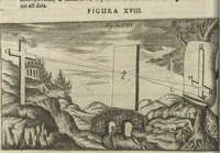 An illustration from Oculus artificialis teledioptricus, sive, Telescopium : ex abditis rerum naturalium & artificialium principiis protractum novâ methodo, eâque solidâ explicatum ac comprimis è triplici fundamento physico seu naturali, mathematico dioptrico et mechanico, seu practico stabilitum ... (1685)
