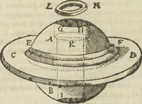 An illustration from Oculus artificialis teledioptricus, sive, Telescopium : ex abditis rerum naturalium & artificialium principiis protractum novâ methodo, eâque solidâ explicatum ac comprimis è triplici fundamento physico seu naturali, mathematico dioptrico et mechanico, seu practico stabilitum ... (1685)