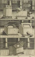 An illustration from Oculus artificialis teledioptricus, sive, Telescopium : ex abditis rerum naturalium & artificialium principiis protractum novâ methodo, eâque solidâ explicatum ac comprimis è triplici fundamento physico seu naturali, mathematico dioptrico et mechanico, seu practico stabilitum ... (1685)