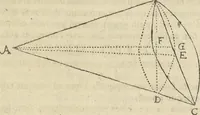 An illustration from Oculus artificialis teledioptricus, sive, Telescopium : ex abditis rerum naturalium & artificialium principiis protractum novâ methodo, eâque solidâ explicatum ac comprimis è triplici fundamento physico seu naturali, mathematico dioptrico et mechanico, seu practico stabilitum ... (1685)